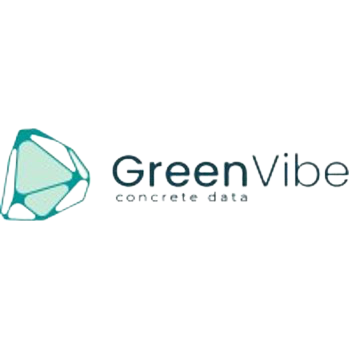 visual